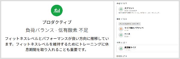 負荷バランスを可視化し、練習プランを提案してくれる
