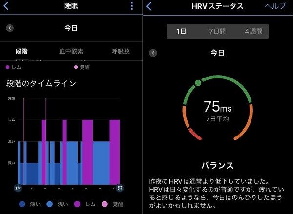 睡眠スコアやHRVから休息の提案もしてくれる